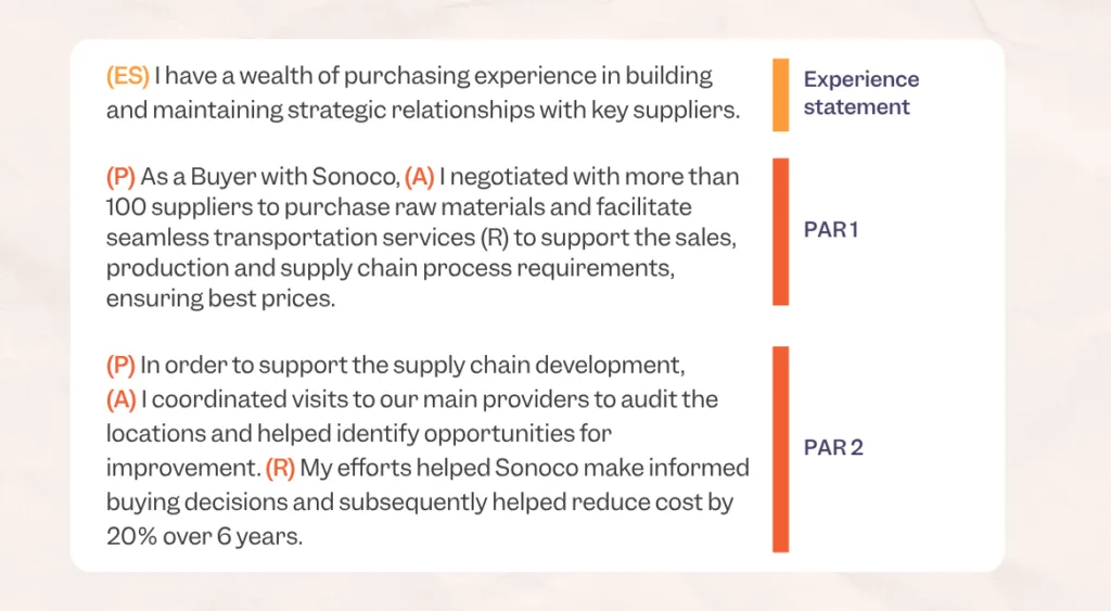 Two examples of how to create a PAR statement